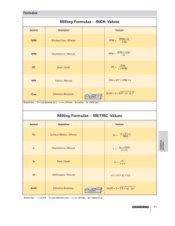 Milling Formulas - INCH Values Milling Formulas