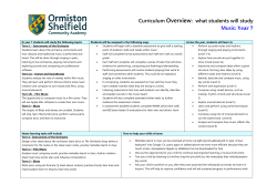 Music Curriculum KS3