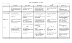Blank Scenario Team Score Sheet