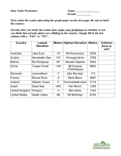 Student Worksheets, Assessments, and Answer Keys