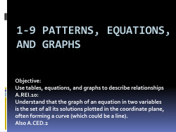 1-9 Patterns, Equations, and Graphs