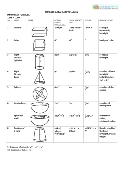 Maths Class 10 HOTS Important Question Papers