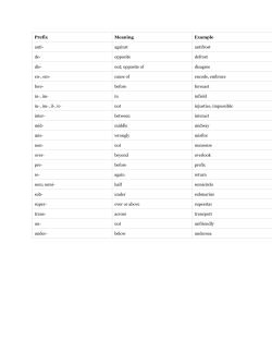 Prefix Meaning Example anti- against antifrost de