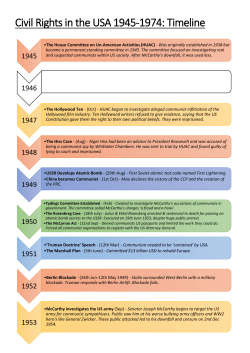 Civil Rights in the USA 1945-1974: Timeline