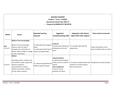 BALSAM ACADEMY Grade 9 &ndash; Term I&ndash; SCIENCE Annual