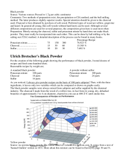 Ulrich Bretscher`s Black Powder