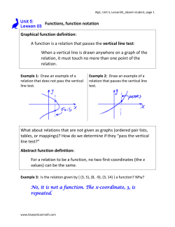 Functions, function notation Graphical function definition: A function