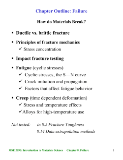 Chapter Outline: Failure Ductile vs. brittle fracture Impact fracture