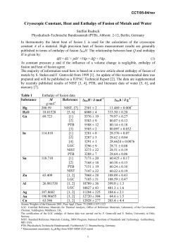 Cryoscopic Constant, Heat and Enthalpy of Fusion of Metals and