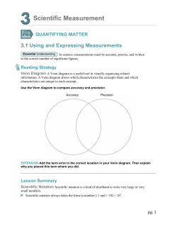 Scientific Measurement - Scarsdale Public Schools