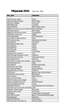 Hitparade 2010 Platz 1001 - 3000 Platz Titel Interpreten 1001