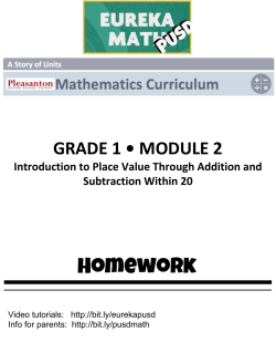 Module 2 Math Homework