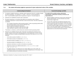 7.11 Curriculum Framework