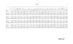 Schedule to By-law 17-045