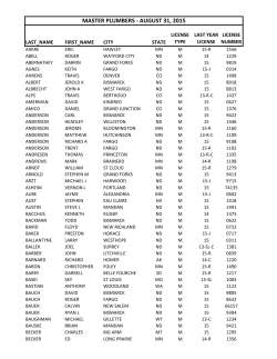 Licensed Master Plumbers