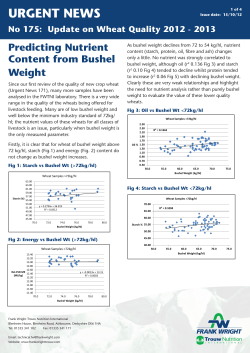 URGENT NEWS 175 - Trouw Nutrition GB