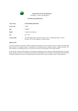 Unit Wise Objective Questions