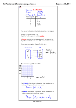 3.2 Relations and Functions comp.notebook