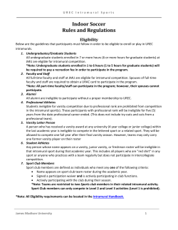 Indoor Soccer Rules - James Madison University