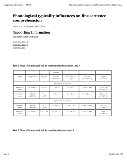 Supporting Information &mdash; PNAS