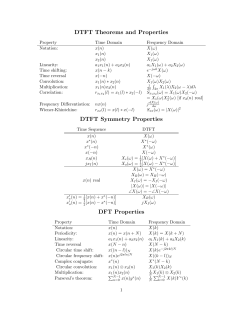 DTFT Theorems and Properties DTFT Symmetry Properties DFT