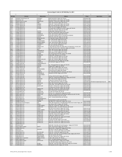 Licensee/Agent Code List (ST104)