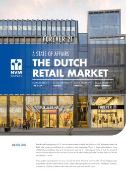 the dutch retail market