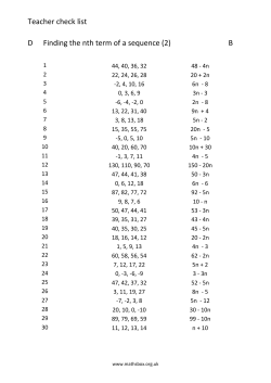 Teacher check list D Finding the nth term of a sequence (2)