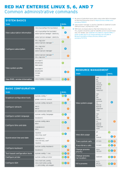 RED HAT ENTERISE LINUX 5, 6, AND 7 Common administrative