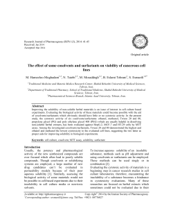The effect of some cosolvents and surfactants on viability