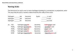 Naming Acids: