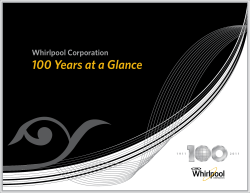 100 Years at a Glance