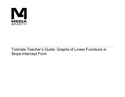 Graphs of Linear Functions in Slope-Intercept Form
