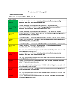 6th Grade Math Unit 4A Testing Rubric Scoring Guide