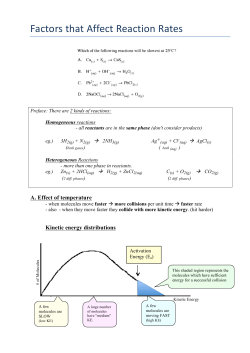 Factors that Affect Reaction Rates
