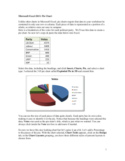 Microsoft Excel 2013: Pie Chart