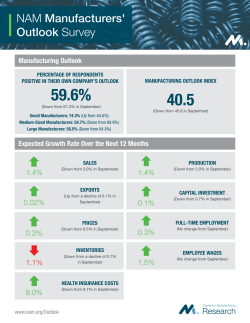NAM Manufacturers` Outlook Survey