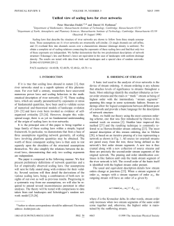 Unified view of scaling laws for river networks