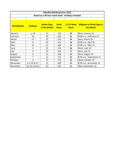 2015/Month Holidays Works Days in the Month Work Hours 1/2 of