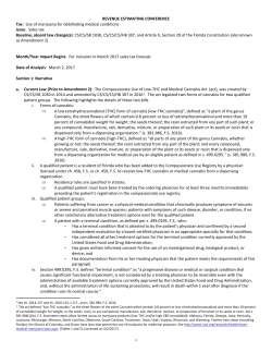 Medical Marijuana: Sales Tax Baseline Absent Law Changes