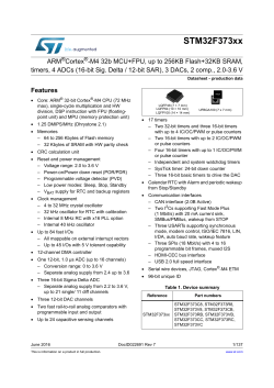 Datasheet - STMicroelectronics