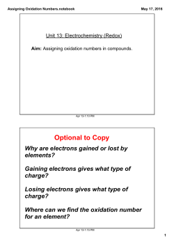 Assigning Oxidation Numbers.notebook