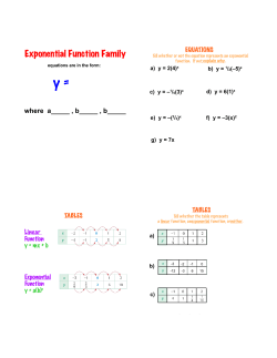Exponential Function Family