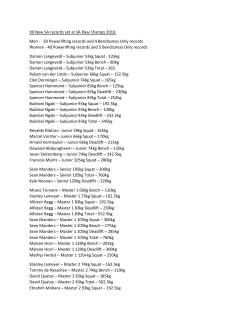 SA Records - SA Powerlifting