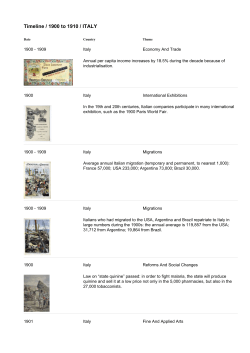 Timeline / 1900 to 1910 / ITALY