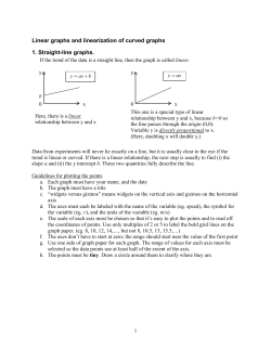 Linear graphs and linearization of curved graphs