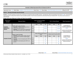 School Code: 6060 School Name: MOUNTAIN RANGE HIGH