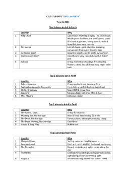CELT STUDENTS `TOP 5&hellip;in PERTH` Term 8, 2011 Top 5 places to