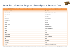 Years 5/6 Indonesian Program