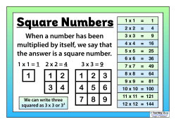 Square Numbers - Teaching Ideas